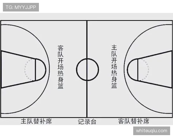 全面解析篮球防守位置规则与合法防守判定 全面解析篮球防守位置规则与合法防守判定