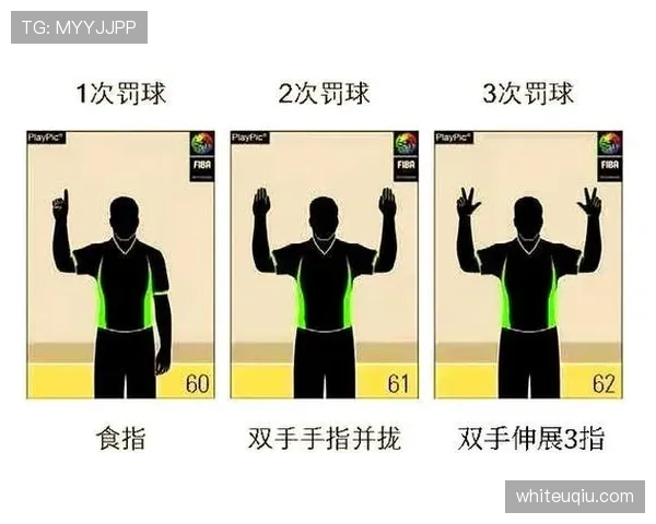 篮球规则中发球五秒违例的具体判定标准与执行细节解析 篮球规则中发球五秒违例的具体判定标准与执行细节解析