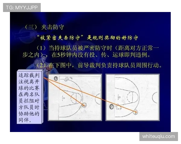 篮球比赛中犯规次数限制规则的具体判定标准与应用场景解析