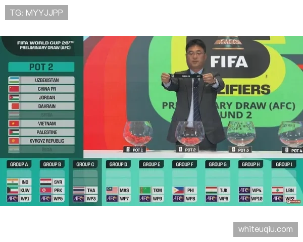 2026世界杯出线规则如何避免算错