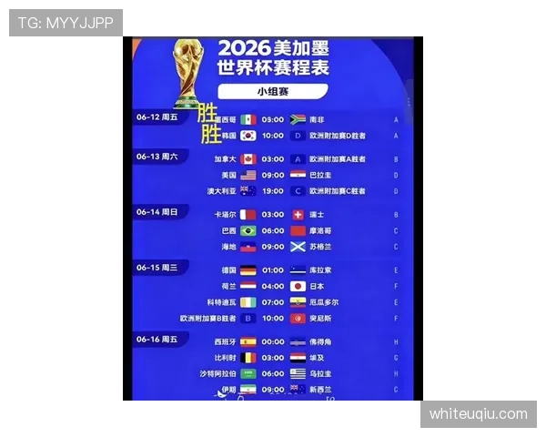 2026世界杯平局后如何决定晋级资格