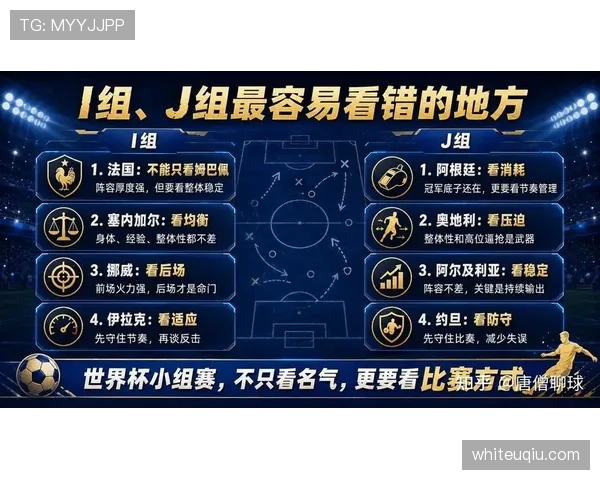 世界杯I组球迷最关注的问题
