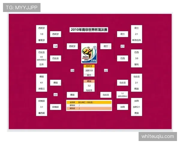克罗地亚小组赛进程：从4-2失利到2-1晋级